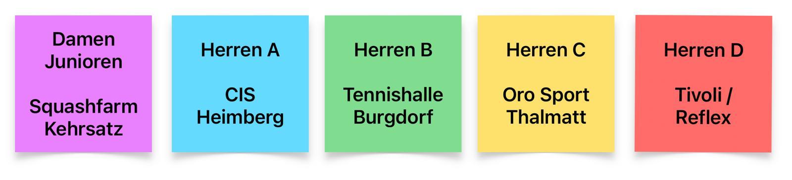 Regionalmeisterschaften Bern-Mittelland